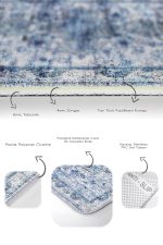 - PaspasTakimi-2li-Set1204-Gorsel-3 - Realhomes  2'li Set Mavi - Beyaz Zeminde Rustik Motifli Dokuma Desenli Avangarde Eskitme Motifli  2'li Banyo & Mutfak Paspas Takımı Realhomes