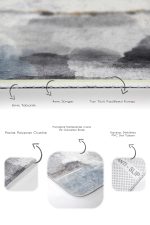 2'li Set Mavi - Gri Zeminde Kanvas Motifli Duvar Desenli Sade & Şık Eskitme Motifli  2'li Banyo & Mutfak Paspas Takımı Realhomes