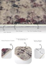 2'li Set Krem - Bordo Zeminde Eskitme Motifli Kilim Desenli Eskitme Motifli Sade & Şık  2'li Banyo & Mutfak Paspas Takımı Realhomes