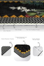 2'li Set Siyah Zeminde Çerçeveli Motifli Çiçek Desenli Geometrik Floral  2'li Banyo & Mutfak Paspas Takımı Realhomes