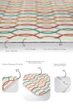 2'li Set Ekru - Bej Zeminde Geometrik Motifli Kilim Desenli Geometrik Sade & Şık  2'li Banyo & Mutfak Paspas Takımı Realhomes