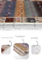 - PaspasTakimi-2li-Set1277-Gorsel-3 - Realhomes 2'li Set Krem - Kırmızı Zeminde Otantik Motifli Kilim Desenli Etnik Motifler Vintage 2'li Banyo & Mutfak Paspas Takımı Realhomes