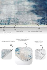 - PaspasTakimi-2li-Set1294-Gorsel-3 - Realhomes 2'li Set Lacivert - Gri Zeminde Kanvas Motifli Boyama Desenli Modern Eskitme Motifli 2'li Banyo & Mutfak Paspas Takımı Realhomes