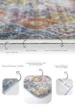 - PaspasTakimi-2li-Set1337-Gorsel-3 - Realhomes 2'li Set Geleneksel Zeminde Antik Motifli Kilim Desenli Avangarde Eskitme Motifli 2'li Banyo & Mutfak Paspas Takımı Realhomes