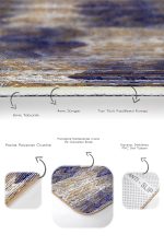 - PaspasTakimi-2li-Set1415-Gorsel-3 - Realhomes  2'li Set Lacivert Zeminde Zikzak Motifli Eskitme Desenli Geometrik Eskitme Motifli  2'li Banyo & Mutfak Paspas Takımı Realhomes