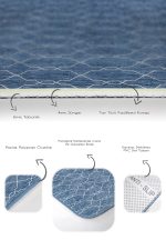 - PaspasTakimi-2li-Set1448-Gorsel-3 - Realhomes  2'li Set Mavi Zeminde Geometrik Motifli Örgü Desenli Geometrik Sade & Şık  2'li Banyo & Mutfak Paspas Takımı Realhomes