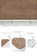 2'li Set Kahverengi Zeminde Hasır Motifli Jüt Desenli Vintage Klasik  2'li Banyo & Mutfak Paspas Takımı Realhomes