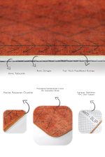 - PaspasTakimi-2li-Set1468-Gorsel-3 - Realhomes 2'li Set Turuncu Zeminde Yöresel Motifli Tribal Desenli Geometrik Eskitme Motifli 2'li Banyo & Mutfak Paspas Takımı Realhomes