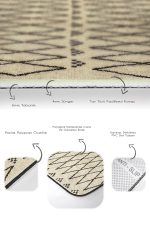 2'li Set Krem - Siyah Zeminde Kilim Motifli Yöresel Desenli Geometrik Eskitme Motifli  2'li Banyo & Mutfak Paspas Takımı Realhomes