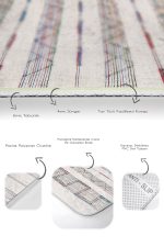 - PaspasTakimi-2li-Set1480-Gorsel-3 - Realhomes  2'li Set Ekru Zeminde Etnik Motifli Vintage Desenli Etnik Motifler Sade & Şık  2'li Banyo & Mutfak Paspas Takımı Realhomes