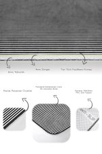 2'li Set Siyah - Beyaz Zeminde Çizgili Motifli Geometrik Desenli Geometrik Sade & Şık  2'li Banyo & Mutfak Paspas Takımı Realhomes