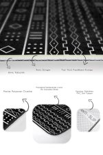 - PaspasTakimi-2li-Set1580-Gorsel-3 - Realhomes 2'li Set Siyah - Beyaz Zeminde İskandinav Motifli Geometrik Desenli Geometrik Etnik Motifler 2'li Banyo & Mutfak Paspas Takımı Realhomes
