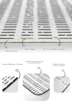 - PaspasTakimi-2li-Set1581-Gorsel-3 - Realhomes  2'li Set Siyah - Beyaz Zeminde Eskitme Motifli Çizgili Desenli Sade & Şık Klasik  2'li Banyo & Mutfak Paspas Takımı Realhomes
