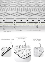 2'li Set Beyaz Zeminde İskandinav Motifli Geleneksel Desenli Sade & Şık Geometrik  2'li Banyo & Mutfak Paspas Takımı Realhomes