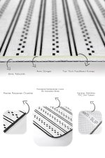 - PaspasTakimi-2li-Set1584-Gorsel-3 - Realhomes  2'li Set Beyaz Zeminde Çizgili Motifli İskandinav Desenli Sade & Şık Geometrik  2'li Banyo & Mutfak Paspas Takımı Realhomes