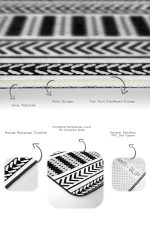 - PaspasTakimi-2li-Set1607-Gorsel-3 - Realhomes  2'li Set Siyah - Beyaz Zeminde Geometrik Motifli İskandinav Desenli Geometrik Sade & Şık  2'li Banyo & Mutfak Paspas Takımı Realhomes