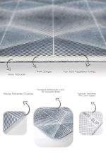 2'li Set Gri - Mavi Zeminde Üçgen Motifli Geometrik Desenli Geometrik Klasik  2'li Banyo & Mutfak Paspas Takımı Realhomes