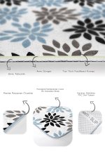 - PaspasTakimi-2li-Set1620-Gorsel-3 - Realhomes 2'li Set Siyah - Mavi Zeminde Yaprak Motifli Modern Sanat Desenli Floral Sade & Şık 2'li Banyo & Mutfak Paspas Takımı Realhomes