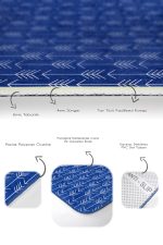 - PaspasTakimi-2li-Set1630-Gorsel-3 - Realhomes  2'li Set Lacivert Zeminde Ok Motifli İskandinav Desenli Geometrik Klasik  2'li Banyo & Mutfak Paspas Takımı Realhomes