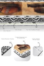 2'li Set Kahverengi - Siyah Zeminde Etnik Motifli Su Küpü Desenli Etnik Motifler Bohem  2'li Banyo & Mutfak Paspas Takımı Realhomes