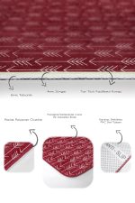 2'li Set Bordo Zeminde İskandinav Motifli Ok Desenli Geometrik Sade & Şık  2'li Banyo & Mutfak Paspas Takımı Realhomes