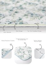 2'li Set Beyaz - Mavi Zeminde Sulu Boya Motifli Çiçek Desenli    2'li Banyo & Mutfak Paspas Takımı Realhomes