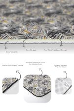 2'li Set Siyah - Gri Zeminde Tropik Motifli Yaprak Desenli Floral Klasik  2'li Banyo & Mutfak Paspas Takımı Realhomes