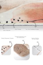 2'li Set Kahverengi - Ekru Zeminde Bohem Motifli Kanvas Desenli Bohem Sade & Şık  2'li Banyo & Mutfak Paspas Takımı Realhomes