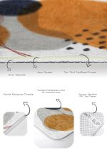 - PaspasTakimi-2li-Set1710-Gorsel-3 - Realhomes  2'li Set Turuncu Zeminde Suluboya Motifli Modern Sanat Desenli Bohem Sade & Şık  2'li Banyo & Mutfak Paspas Takımı Realhomes