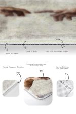 - PaspasTakimi-2li-Set1716-Gorsel-3 - Realhomes  2'li Set Adem'in Yaratılışı Zeminde Yağlıboya Motifli Michelangelo İsa'nın Dokunuşu Tablo Desenli Vintage Sade & Şık  2'li Banyo & Mutfak Paspas Takımı Realhomes