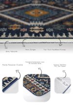 2'li Set Lacivert Zeminde Kilim Motifli Baklava Desenli Etnik Motifler Vintage  2'li Banyo & Mutfak Paspas Takımı Realhomes