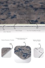 - PaspasTakimi-2li-Set481-Gorsel-3 - Realhomes  2'li Set Füme Zeminde Sanat Motifli Lacivert Boya Desenli Eskitme Motifli Modern  2'li Banyo & Mutfak Paspas Takımı Realhomes