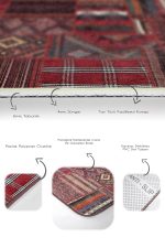 2'li Set Kiremit Zeminde Kilim Motifli Eskitme Desenli Avangarde Etnik Motifler  2'li Banyo & Mutfak Paspas Takımı Realhomes