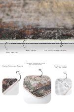 - PaspasTakimi-2li-Set510-Gorsel-3 - Realhomes 2'li Set Renkli Zeminde Halı Motifli Modern Desenli Vintage Eskitme Motifli 2'li Banyo & Mutfak Paspas Takımı Realhomes