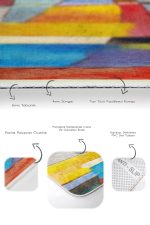 - PaspasTakimi-2li-Set532-Gorsel-3 - Realhomes  2'li Set Renkli Zeminde Soyut Motifli Sulu Boya Desenli Klasik Modern  2'li Banyo & Mutfak Paspas Takımı Realhomes