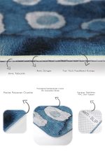 - PaspasTakimi-2li-Set551-Gorsel-3 - Realhomes  2'li Set Mavi Zeminde Sulu Boya Motifli Modern Sanat Desenli Sade & Şık Modern  2'li Banyo & Mutfak Paspas Takımı Realhomes