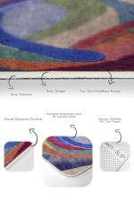 - PaspasTakimi-2li-Set556-Gorsel-3 - Realhomes 2'li Set Bej Zeminde Sulu Boya Motifli Modern Sanat Desenli Sade & Şık Modern Salon & Oturma Odası 2'li Banyo & Mutfak Paspas Takımı Realhomes