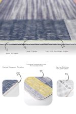 2'li Set Eskitme Zeminde Kilim Motifli Boyama Desenli Klasik Sade & Şık Salon & Oturma Odası  2'li Banyo & Mutfak Paspas Takımı Realhomes