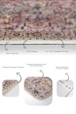 - PaspasTakimi-2li-Set584-Gorsel-3 - Realhomes  2'li Set Krem Zeminde Uşak Motifli Geleneksel Desenli Avangarde Eskitme Motifli  2'li Banyo & Mutfak Paspas Takımı Realhomes