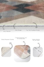 2'li Set Pastel Renkli Zeminde Geometrik Motifli Üçgen Desenli Geometrik Sade & Şık Salon & Oturma Odası  2'li Banyo & Mutfak Paspas Takımı Realhomes