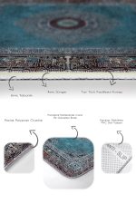 2'li Set Mavi Zeminde Dokuma Motifli Pers Desenli Avangarde Etnik Motifler  2'li Banyo & Mutfak Paspas Takımı Realhomes