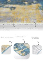 - PaspasTakimi-2li-Set678-Gorsel-3 - Realhomes  2'li Set Mavi - Sarı Zeminde Eskitme Motifli Boyama Desenli Eskitme Motifli Klasik  2'li Banyo & Mutfak Paspas Takımı Realhomes