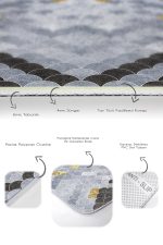 - PaspasTakimi-2li-Set722-Gorsel-3 - Realhomes  2'li Set Realhomes Özel Tasarım Modern  2'li Banyo & Mutfak Paspas Takımı Realhomes