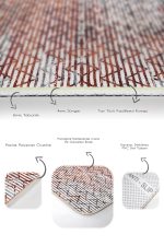 2'li Set Kırmızı Zeminde Çizgili Motifli Zikzak Desenli Geometrik Klasik  2'li Banyo & Mutfak Paspas Takımı Realhomes