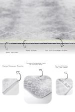 2'li Set Gri Zeminde Etnik Motifli Geleneksel Desenli Geometrik Eskitme Motifli  2'li Banyo & Mutfak Paspas Takımı Realhomes