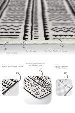 - PaspasTakimi-2li-Set774-Gorsel-3 - Realhomes  2'li Set Siyah - Bej Zeminde Etnik Motifli Antik Desenli Etnik Motifler Geometrik  2'li Banyo & Mutfak Paspas Takımı Realhomes