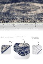 2'li Set Mavi Zeminde Türkmen Motifli Yöresel Desenli Eskitme Motifli Avangarde  2'li Banyo & Mutfak Paspas Takımı Realhomes