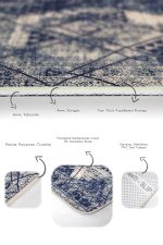 2'li Set Lacivert - Krem Zeminde Antik Motifli Geleneksel Desenli Etnik Motifler Geometrik  2'li Banyo & Mutfak Paspas Takımı Realhomes