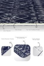 - PaspasTakimi-2li-Set788-Gorsel-3 - Realhomes 2'li Set Lacivert Zeminde Etnik Motifli Otantik Desenli Etnik Motifler Geometrik 2'li Banyo & Mutfak Paspas Takımı Realhomes