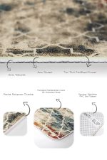 - PaspasTakimi-2li-Set789-Gorsel-3 - Realhomes  2'li Set Krem Zeminde Morrocan Motifli Otantik Desenli Geometrik Eskitme Motifli  2'li Banyo & Mutfak Paspas Takımı Realhomes